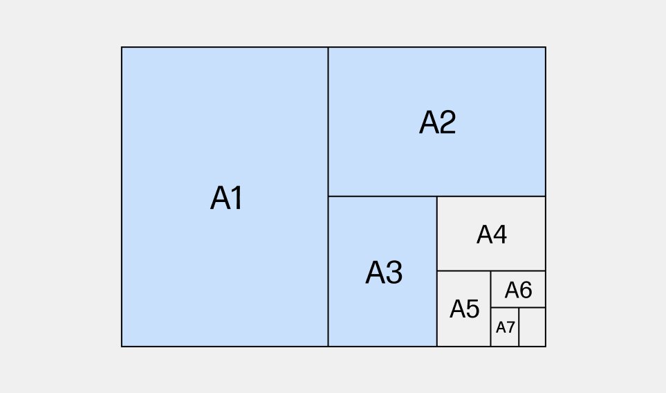 A3 หรือใหญ่กว่า