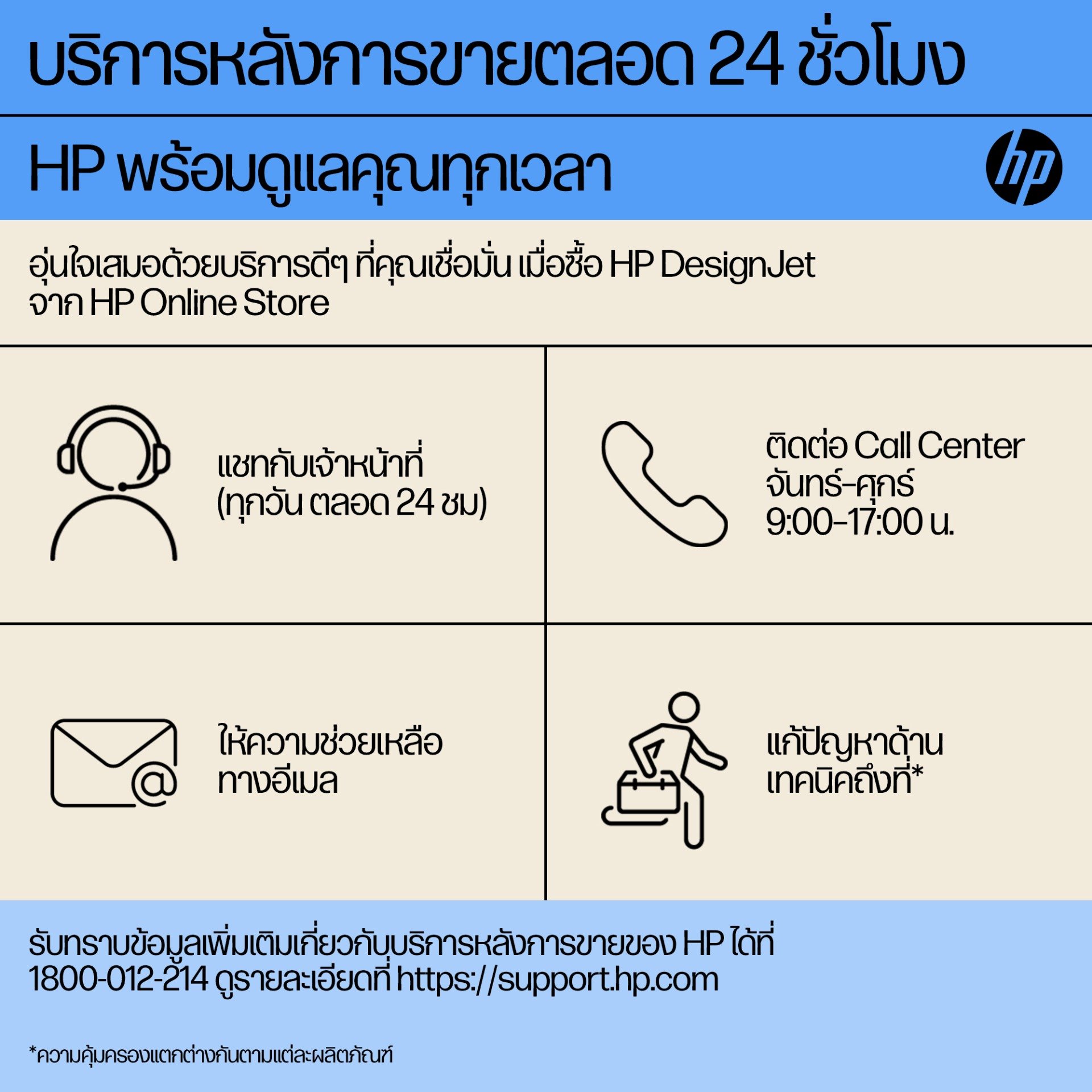 HP DesignJet T230 24-inch Compact Large Format Plotter Printer (up to ...
